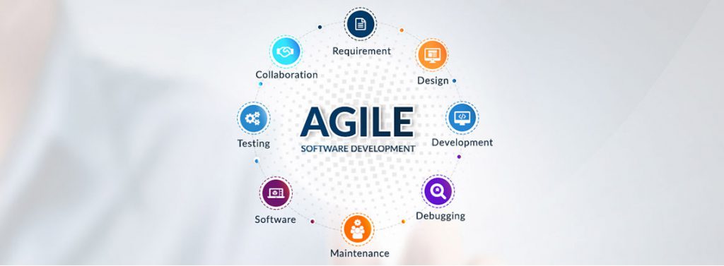 Effectiveness of Agile Software Development