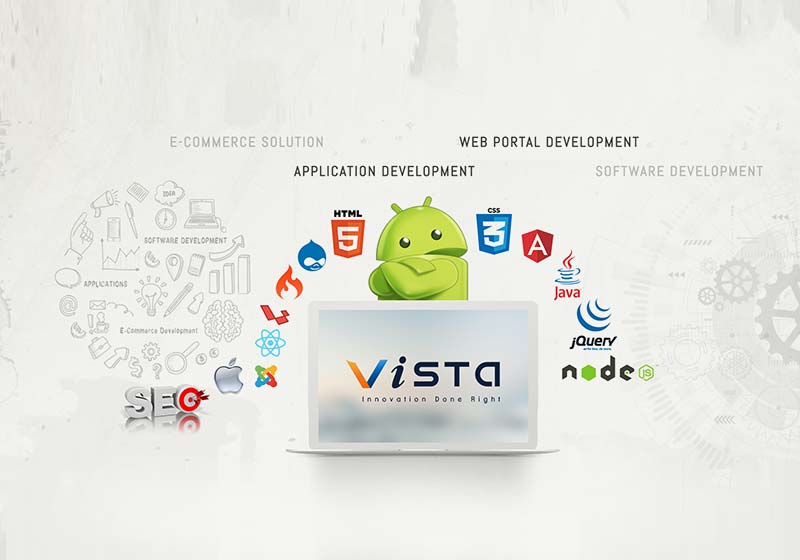 sw-development Web Design & Development