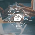 Azure-backup