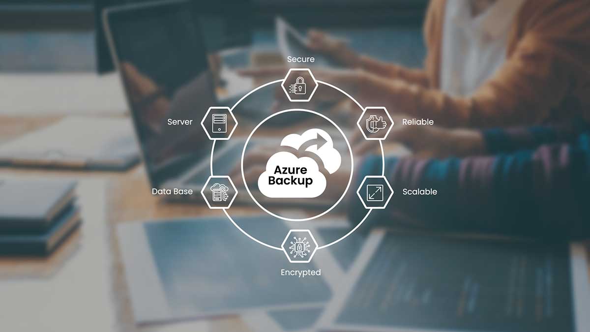 Get started developing Resilient Infrastructure Solutions powered with Azure backup 