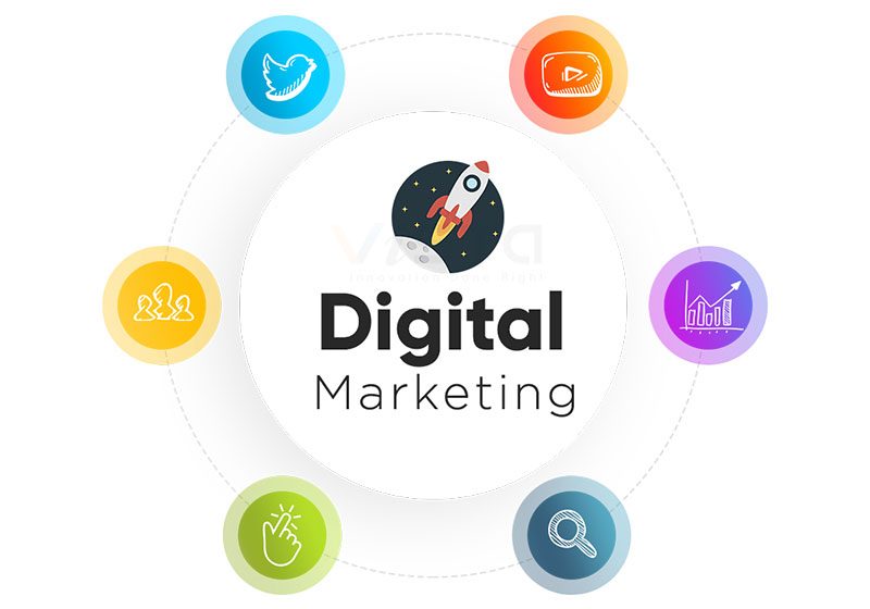 Digital Marketing Digital Marketing