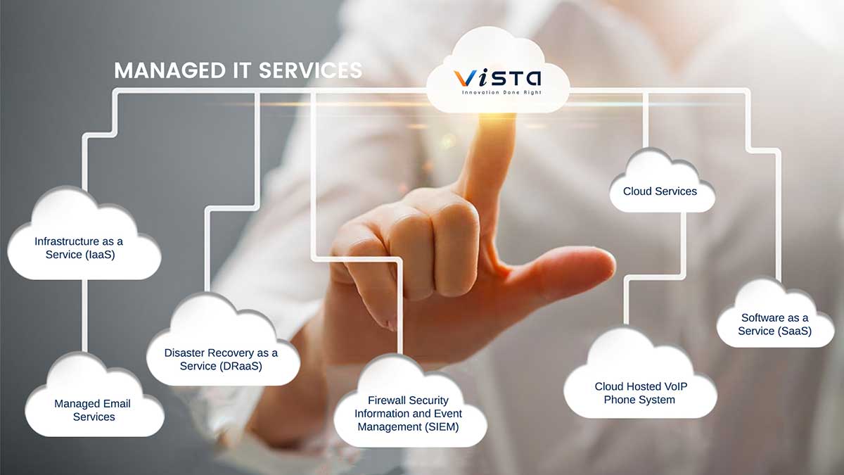 Managed IT Services