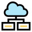 Disaster recovery service providers CT